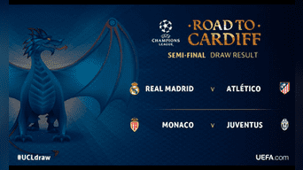Champions League: Resultados Sorteo de Cuartos de final | LaRepublica.pe Champions League: Resultados Sorteo de Cuartos de final | LaRepublica.pe