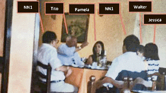 Hermanitos. En el almuerzo participaron las abogadas Pamela Acuña y Jessica Espinoza. Los cuellos blancos, Poder Judicial, Ministerio Público, Policía Nacional del Perú, César Hinostroza, Walter Ríos